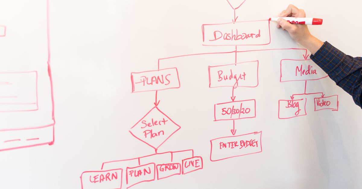 AgentWorks vs Zapier: AI Agents or Rule-Based Automation?